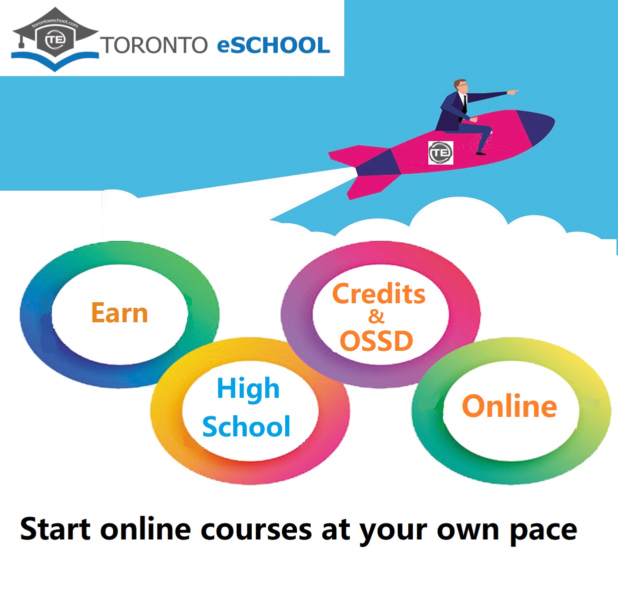 Summer School Online Toronto eLearning School Canada's Premier
