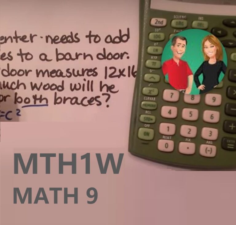 MTH1W Mathematics Grade 9 - Toronto ELearning School - Canada's Premier ...