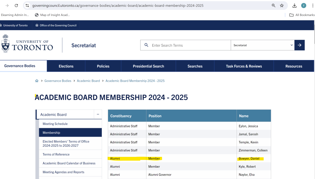 ACADEMIC BOARD MEMBERSHIP - Dan