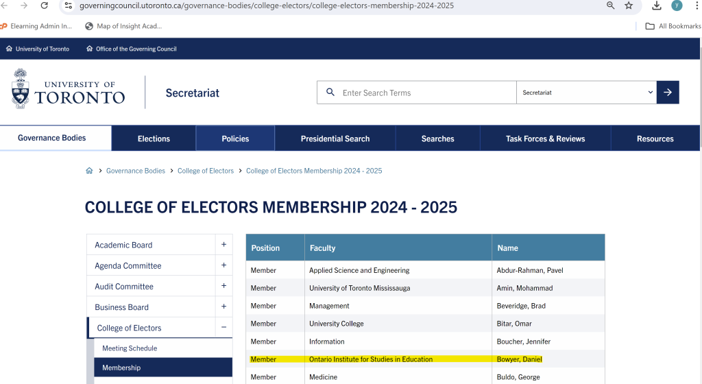 COLLEGE OF ELECTORS MEMBERSHIP - Dan