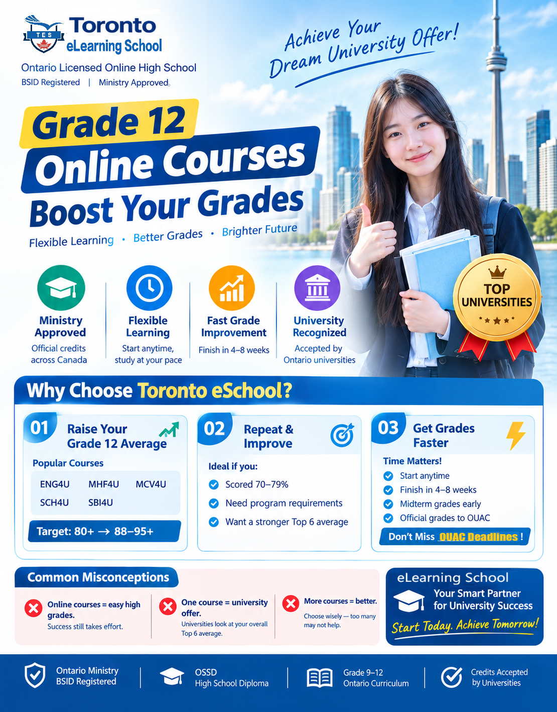 2026–2027 OSSD Online Credit Courses OPen Now - TELS
