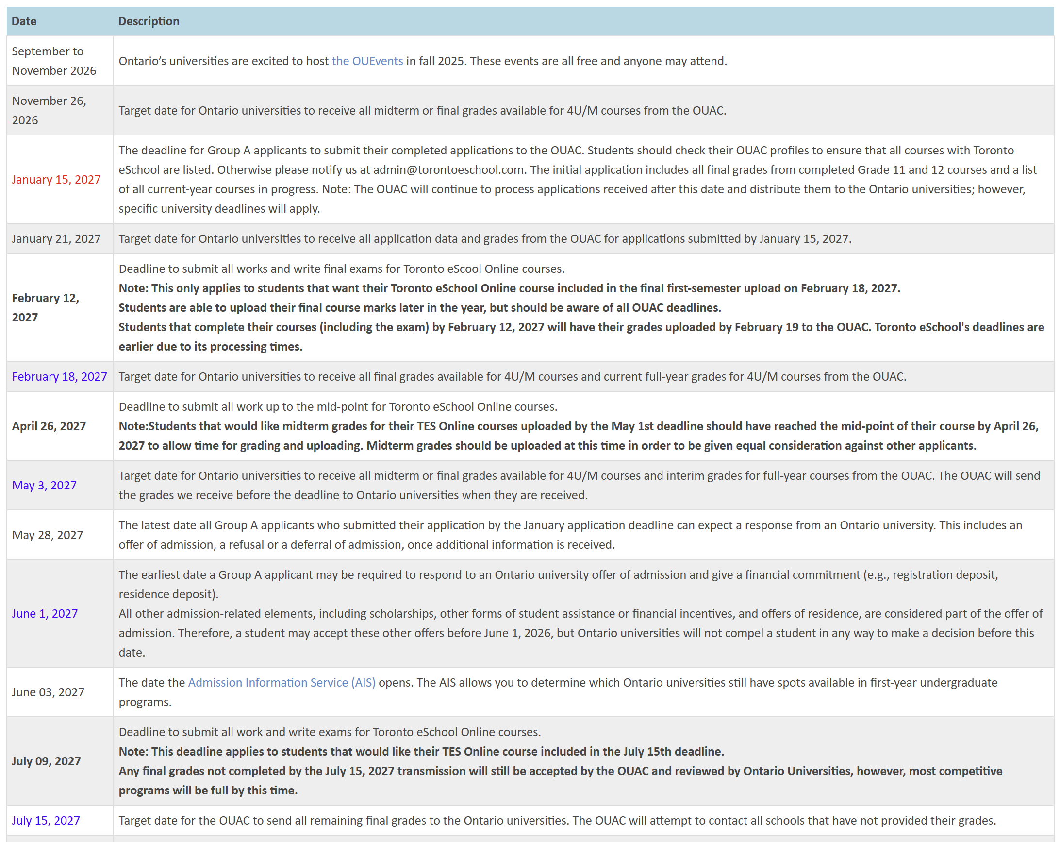 OUAC_Application_2027